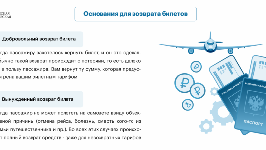 Как вернуть авиабилет по России: Полное руководство