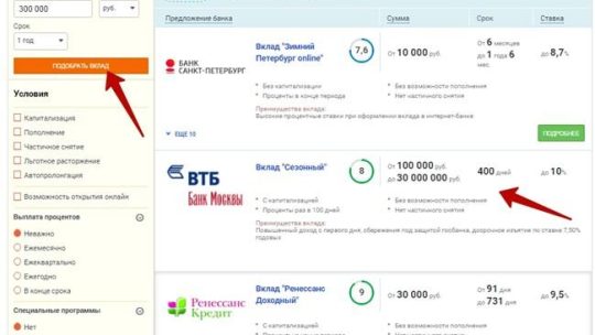 Как выбрать выгодный депозит: руководство по процентным ставкам